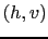 $ (h,v)$