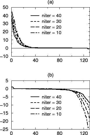\includegraphics[width=14cm]{chap3.fig/fullmem_quad.eps}
