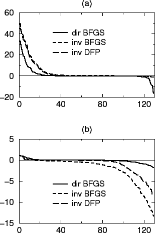 \includegraphics[width=14cm]{chap3.fig/quad_nupscal.eps}