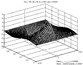 \includegraphics[width=6cm]{chap5.fig/1_44.eps}