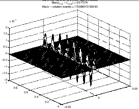\includegraphics[width=6cm]{chap5.fig/1_22.eps}