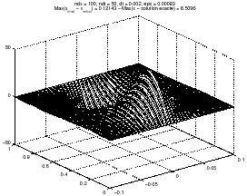 \includegraphics[width=6cm]{chap5.fig/2_83.eps}