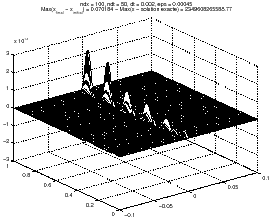 \includegraphics[width=6cm]{chap5.fig/2_45.eps}