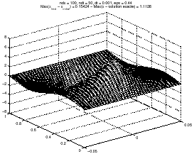 \includegraphics[width=6cm]{chap5.fig/4_44.eps}