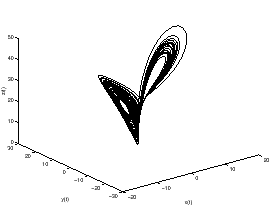 \includegraphics[width=6cm]{chap4.fig/lorenz3d.eps}