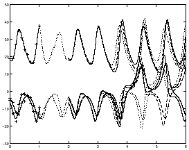 \includegraphics[width=6cm]{chap4.fig/nudg_1.eps}