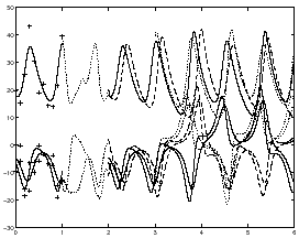 \includegraphics[width=6cm]{chap4.fig/nudg_5.eps}