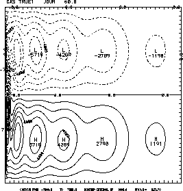 \includegraphics[width=6cm]{chap4.fig/x-1true.eps}