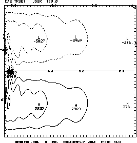 \includegraphics[width=6cm]{chap4.fig/x0true.eps}