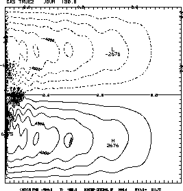 \includegraphics[width=6cm]{chap4.fig/xftrue.eps}