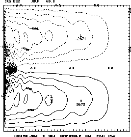 \includegraphics[width=6cm]{chap4.fig/xfbiais.eps}