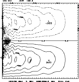 \includegraphics[width=6cm]{chap4.fig/xfbiaisnudg.eps}