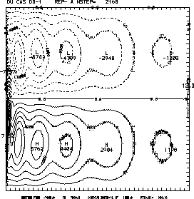 \includegraphics[width=6cm]{chap4.fig/x-1biaisnudg2.eps}