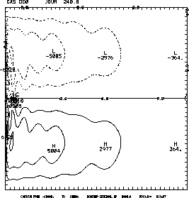 \includegraphics[width=6cm]{chap4.fig/x0biaisnudg2.eps}