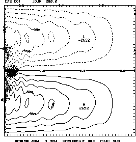 \includegraphics[width=6cm]{chap4.fig/xfbiaisnudg2.eps}