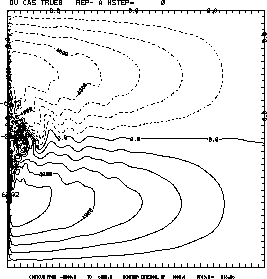 \includegraphics[width=6cm]{chap4.fig/2_x0true.eps}