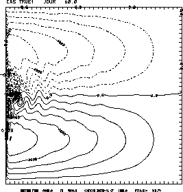 \includegraphics[width=6cm]{chap4.fig/2_xftrue.eps}