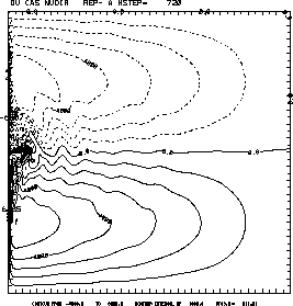 \includegraphics[width=6cm]{chap4.fig/2_xf.eps}