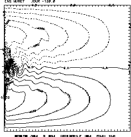 \includegraphics[width=6cm]{chap4.fig/2_x0end.eps}