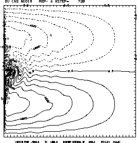 \includegraphics[width=6cm]{chap4.fig/2_xf2.eps}