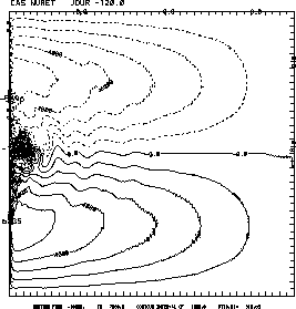 \includegraphics[width=6cm]{chap4.fig/2_x0end2.eps}